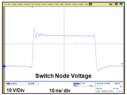 Switch node voltage