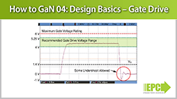 How to GaN 04 – Design Basics: Gate Drive