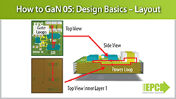 How to GaN 05 – Design Basics: Layout